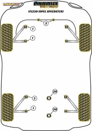 Powerflex Black -puslasarja – Vauxhall / Opel VX220 (Opel Speedster) Powerflex-polyuretaanipuslat