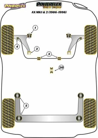 Powerflex Black -puslasarja – Citroen AX Mk1 & 2 (1986-1998) Powerflex-polyuretaanipuslat