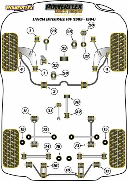 Powerflex Black -puslasarja – Lancia Integrale 16v (1989-1994) Powerflex-polyuretaanipuslat