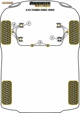 Powerflex Black -puslasarja – Renault 5 GT Turbo (1985-1991) Powerflex-polyuretaanipuslat