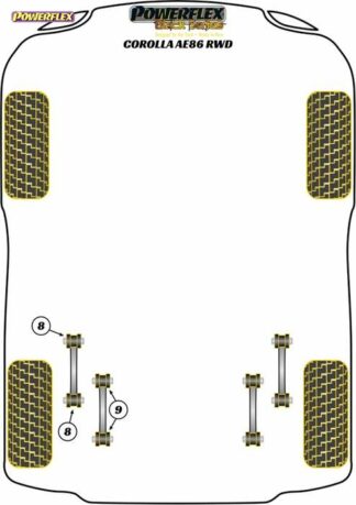 Powerflex Black -puslasarja – Toyota Corolla AE86 RWD Powerflex-polyuretaanipuslat