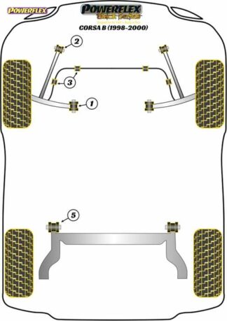 Powerflex Black -puslasarja – Vauxhall / Opel Corsa B (1998-2000) Powerflex-polyuretaanipuslat