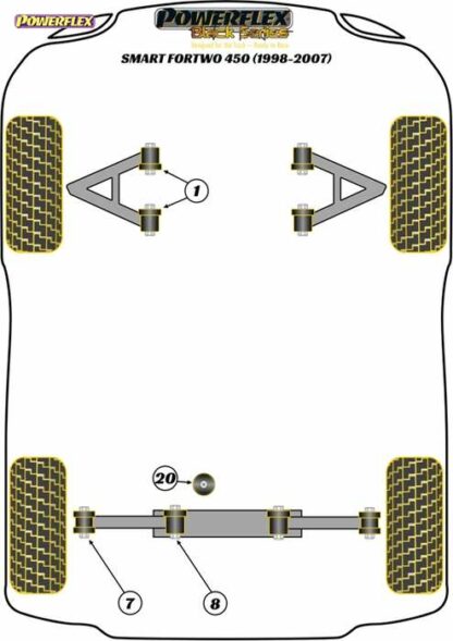 Powerflex Black -puslasarja – Smart ForTwo 450 (1998 – 2007) Powerflex-polyuretaanipuslat