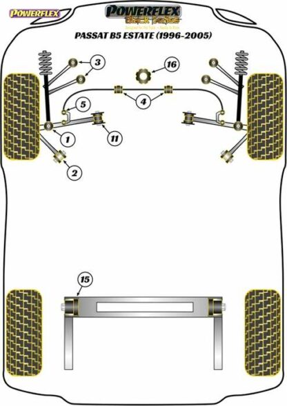 Powerflex Black -puslasarja – Volkswagen Estate (1996-2005) Powerflex-polyuretaanipuslat