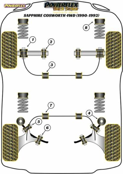 Powerflex Black -puslasarja – Ford Sapphire Cosworth 4WD (1990-1992) Powerflex-polyuretaanipuslat