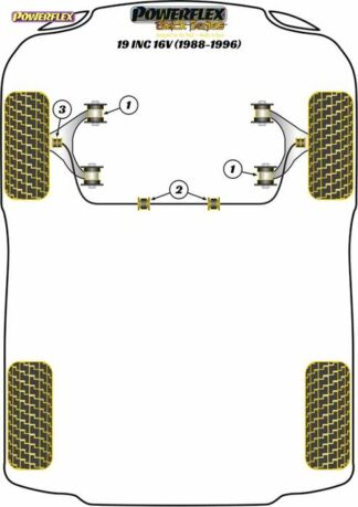Powerflex Black -puslasarja – Renault 19 inc 16v (1988-1996) Powerflex-polyuretaanipuslat