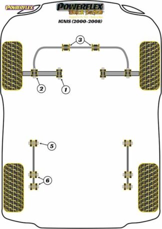 Powerflex Black -puslasarja – Suzuki Ignis (2000-2008) Powerflex-polyuretaanipuslat