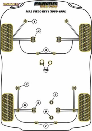 Powerflex Black -puslasarja – Toyota MR2 SW20 REV 1 (1989-1991) Powerflex-polyuretaanipuslat