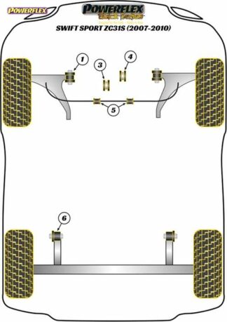 Powerflex Black -puslasarja – Suzuki Swift Sport (ZC31S) (2006 – 2010) Powerflex-polyuretaanipuslat
