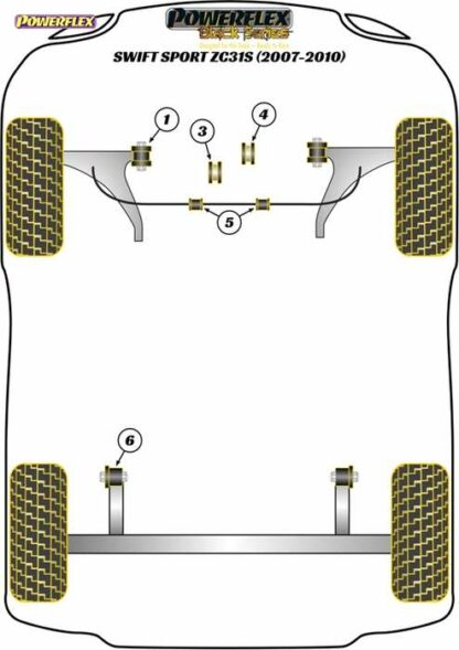 Powerflex Black -puslasarja – Suzuki Swift Sport (ZC31S) (2006 – 2010) Powerflex-polyuretaanipuslat