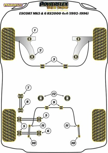 Powerflex Black -puslasarja – Ford Escort MK5,6 RS2000 4X4 1992-96 Powerflex-polyuretaanipuslat