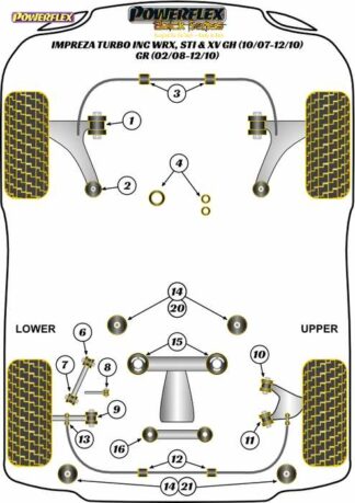 Powerflex Black -puslasarja – Subaru Impreza Turbo inc. WRX, STi & XV GH (10/07-12/10) GR (02/08-12/10) Powerflex-polyuretaanipuslat
