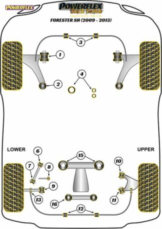 Powerflex Black -puslasarja – Subaru Forester SH (2009 – 2013) Powerflex-polyuretaanipuslat