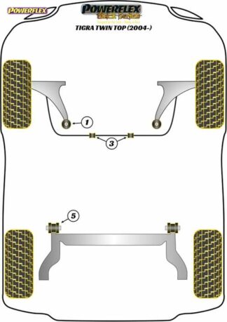 Powerflex Black -puslasarja – Vauxhall / Opel Tigra Twin Top (2004-) Powerflex-polyuretaanipuslat