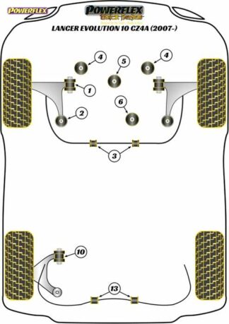 Powerflex Black -puslasarja – Mitsubishi Lancer Evolution X CZ4A (10/07 – 05/16) Powerflex-polyuretaanipuslat