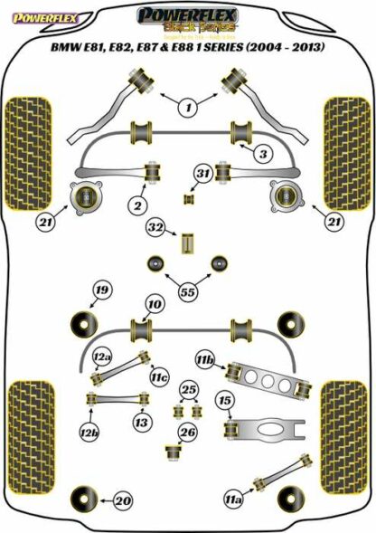 Powerflex Black -puslasarja – BMW E81, E82, E87 & E88 (2004-2013) Powerflex-polyuretaanipuslat