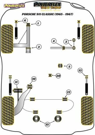 Powerflex Black -puslasarja – Porsche 911 Classic (1965-1967) Powerflex-polyuretaanipuslat