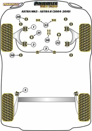 Powerflex Black -puslasarja – Vauxhall / Opel Astra MK5 – Astra H (2004-2010) Powerflex-polyuretaanipuslat