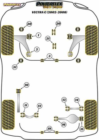 Powerflex Black -puslasarja – Vauxhall / Opel Vectra C (2002-2008) Powerflex-polyuretaanipuslat