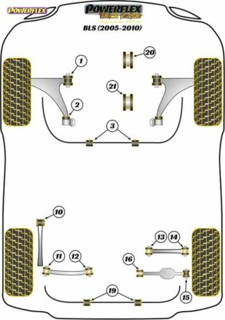 Powerflex Black -puslasarja – Cadillac BLS (2005 – 2010) Powerflex-polyuretaanipuslat