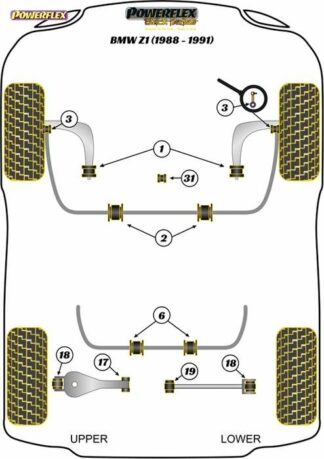 Powerflex Black -puslasarja – BMW Z1 (1988 – 1991) Powerflex-polyuretaanipuslat