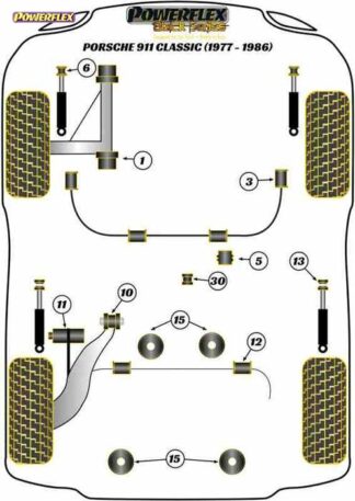 Powerflex Black -puslasarja – Porsche 911 Classic (1977 – 1986) Powerflex-polyuretaanipuslat