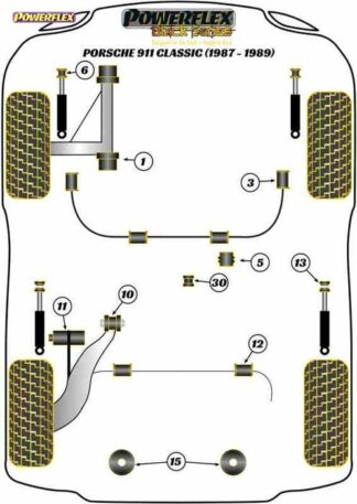 Powerflex Black -puslasarja – Porsche 911 Classic (1987 – 1989) Powerflex-polyuretaanipuslat