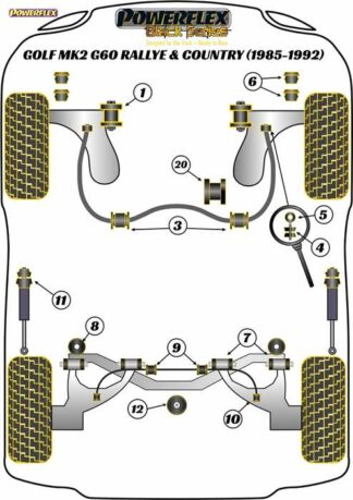 Powerflex Black -puslasarja – Volkswagen Golf MK2 4WD, Inc Rallye & Country (1985 – 1992) Powerflex-polyuretaanipuslat