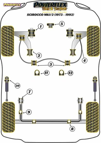 Powerflex Black -puslasarja – Volkswagen Scirocco MK1/2 (1973 – 1992) Powerflex-polyuretaanipuslat