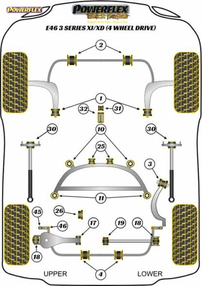 Powerflex Black -puslasarja – BMW Xi/XD (4wd) Powerflex-polyuretaanipuslat
