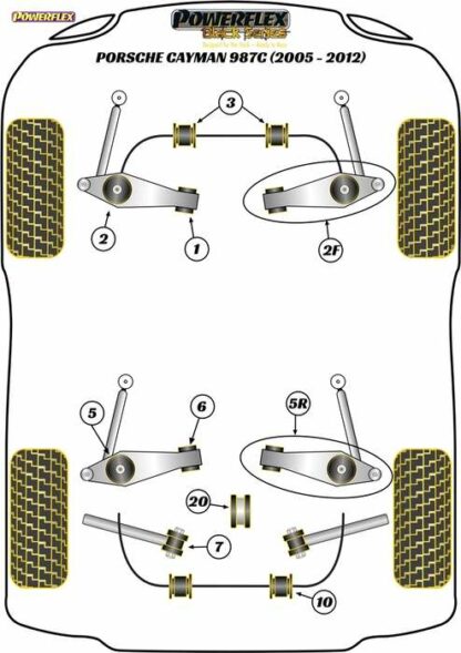 Powerflex Black -puslasarja – Porsche Cayman 987C (2005 – 2012) Powerflex-polyuretaanipuslat