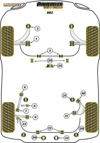 Powerflex Black -puslasarja – Subaru BRZ (2012 on) Powerflex-polyuretaanipuslat