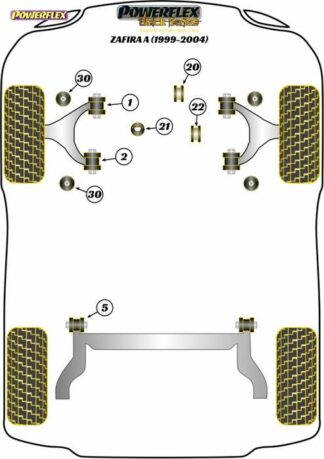 Powerflex Black -puslasarja – Vauxhall / Opel Zafira A (1999-2004) Powerflex-polyuretaanipuslat