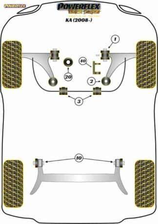 Powerflex Black -puslasarja – Ford KA (2008 – 2016) Powerflex-polyuretaanipuslat