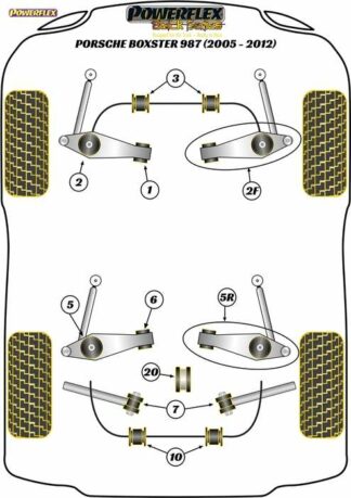 Powerflex Black -puslasarja – Porsche Boxster 987 (2005-2012) Powerflex-polyuretaanipuslat