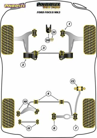 Powerflex Black -puslasarja – Ford Focus Mk3 Powerflex-polyuretaanipuslat