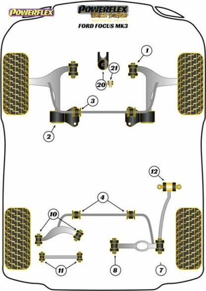 Powerflex Black -puslasarja – Ford Focus Mk3 Powerflex-polyuretaanipuslat