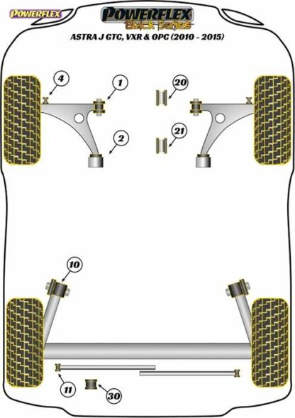 Powerflex Black -puslasarja – Vauxhall / Opel Astra MK6 – Astra J GTC, VXR & OPC (2010-2015) Powerflex-polyuretaanipuslat