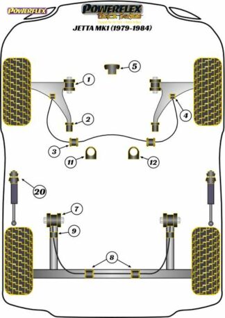 Powerflex Black -puslasarja – Volkswagen Jetta MK1 (1979-1984) Powerflex-polyuretaanipuslat