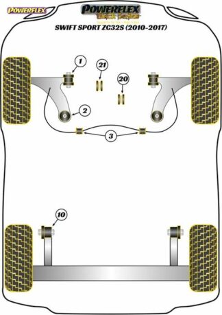 Powerflex Black -puslasarja – Suzuki Swift Sport (ZC32S) (2010 – 2017) Powerflex-polyuretaanipuslat