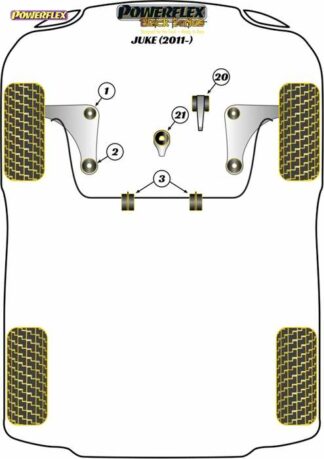 Powerflex Black -puslasarja – Nissan Juke (2011 on) Powerflex-polyuretaanipuslat