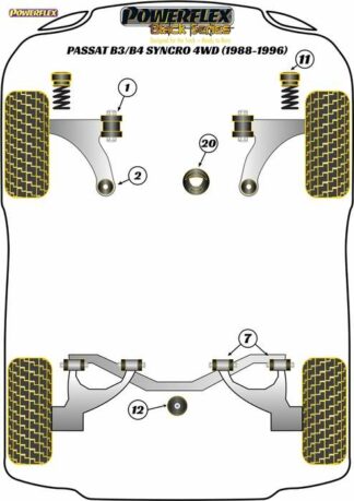 Powerflex Black -puslasarja – Volkswagen Passat B3/B4 Syncro 4WD (1988 – 1996) Powerflex-polyuretaanipuslat