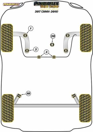 Powerflex Black -puslasarja – Peugeot 307 (2001-2011) Powerflex-polyuretaanipuslat