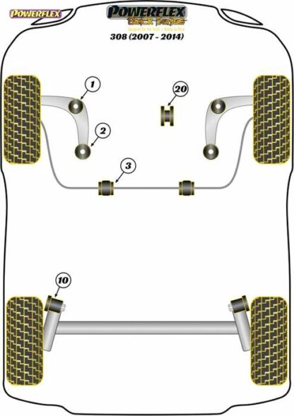 Powerflex Black -puslasarja – Peugeot 308 (2007-2014) Powerflex-polyuretaanipuslat