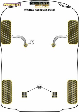 Powerflex Black -puslasarja – Rolls-Royce Wraith RR5 (2012 – 2018 ) Powerflex-polyuretaanipuslat
