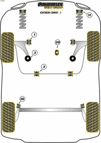 Powerflex Black -puslasarja – Skoda Citigo (2011 -) Powerflex-polyuretaanipuslat