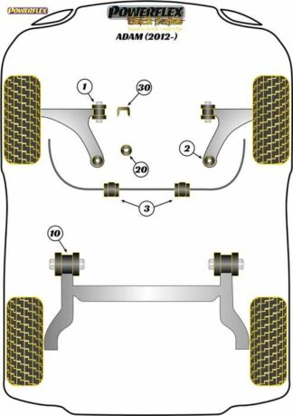 Powerflex Black -puslasarja – Vauxhall / Opel Adam (2012-) Powerflex-polyuretaanipuslat