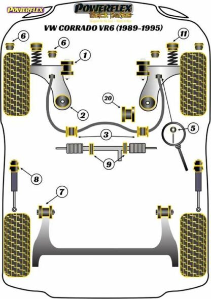Powerflex Black -puslasarja – Volkswagen Corrado VR6 Powerflex-polyuretaanipuslat