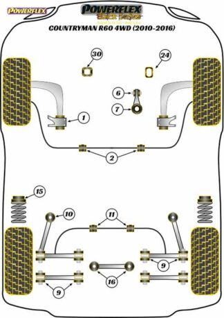 Powerflex Black -puslasarja – Mini Countryman R60 4WD (2010-2016) Powerflex-polyuretaanipuslat