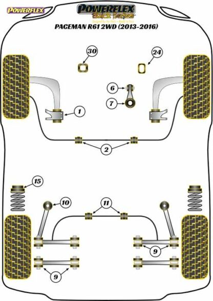 Powerflex Black -puslasarja – Mini Paceman R61 2WD (2013-2016) Powerflex-polyuretaanipuslat